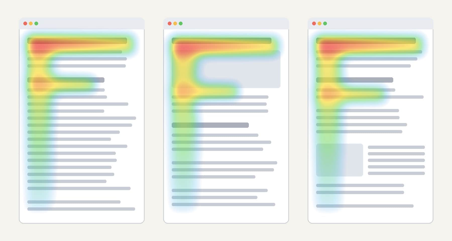 Illustration of three web page layouts with heat map overlays, where the warmest areas form an F shape across the top and down the left side of each page