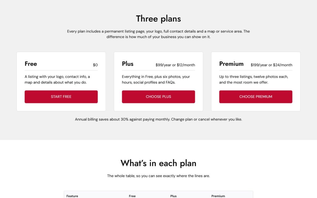 US Business Directory pricing page showing the Free, Plus and Premium listing plans