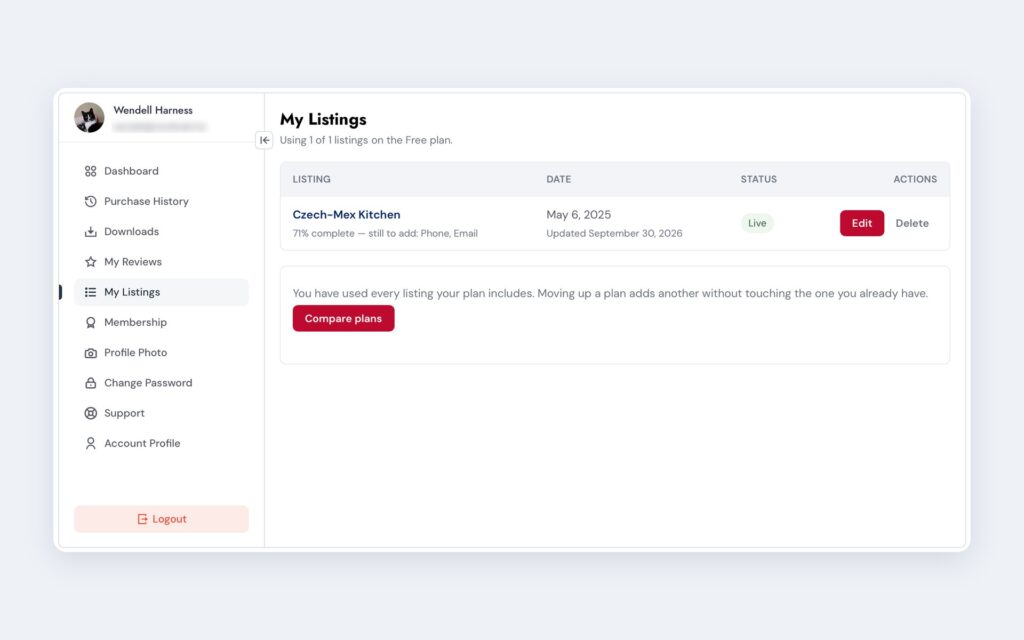 US Business Directory member account area showing the My Listings dashboard
